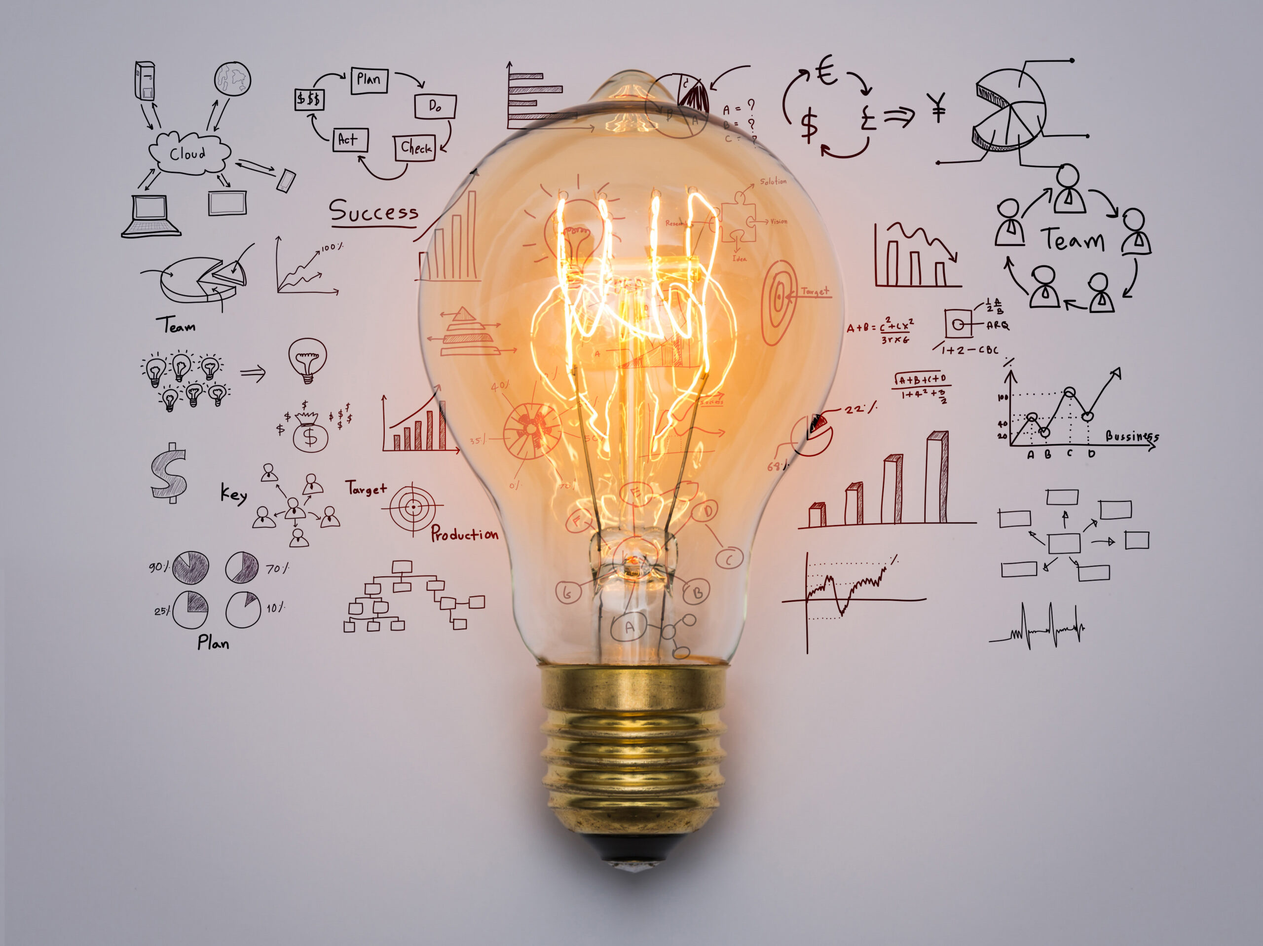 Light bulb with drawing graph